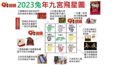 招財擺設|【2024室內風水佈局】家居風水擺設佈局 & 風水禁。